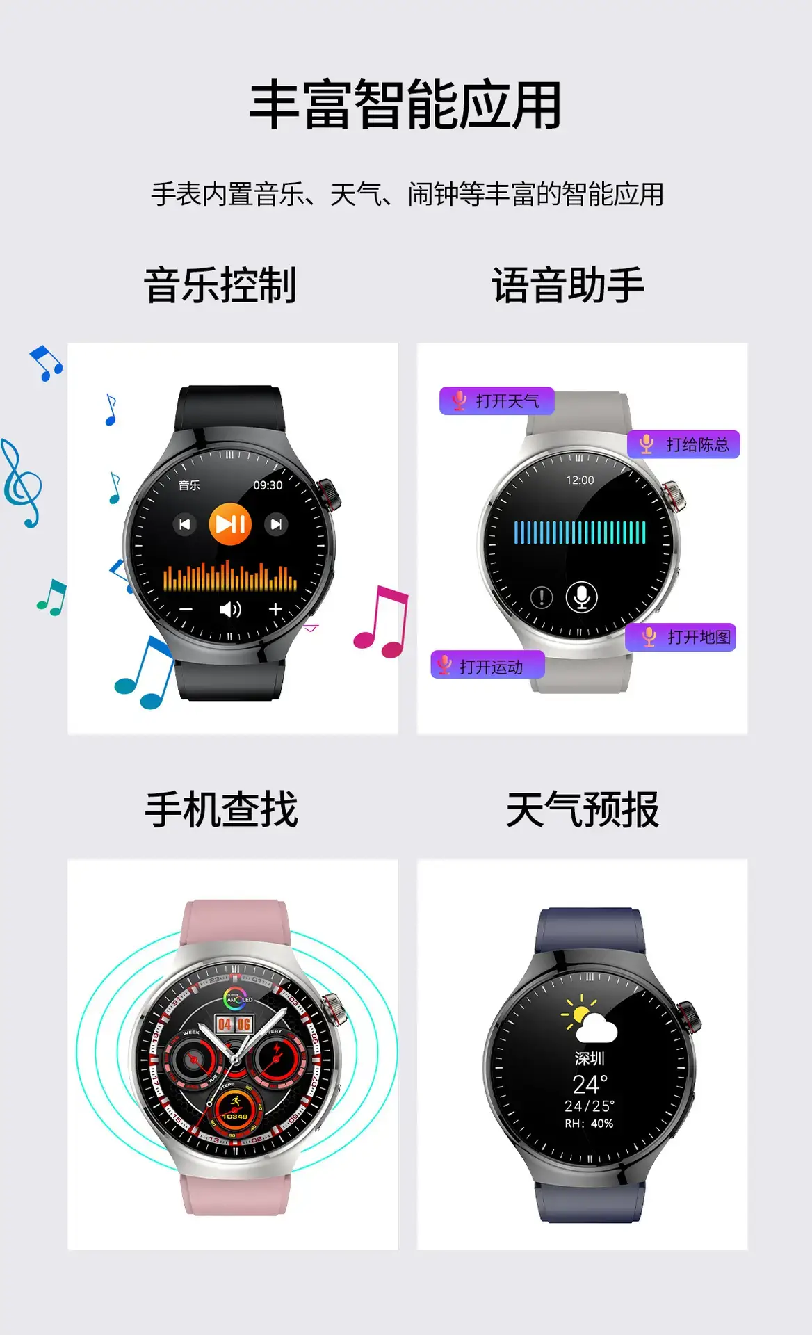 25-Year New Bluetooth Smart Call Watch with Heart Rate & Blood Sugar Tracking — feature 26