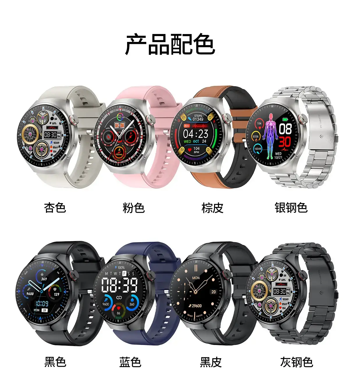 25-Year New Bluetooth Smart Call Watch with Heart Rate & Blood Sugar Tracking — feature 28