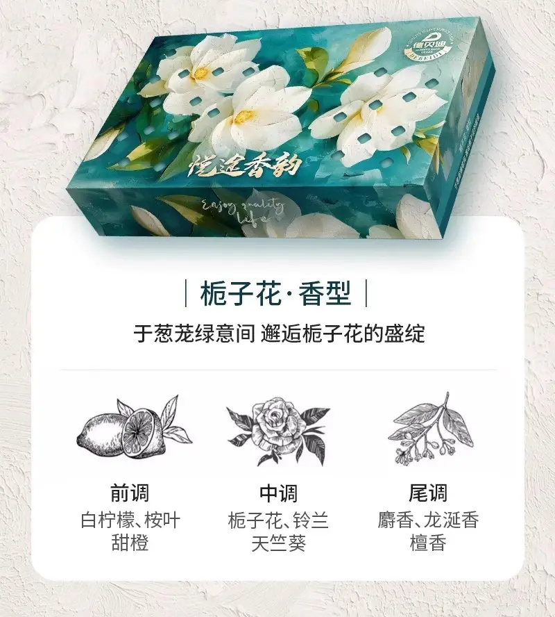 Car Air Freshener Car Balm Solid Fragrance Brick Long-Lasting Light Fragrance Car Odor Removal Deodorizing Aromatherapy — feature 11