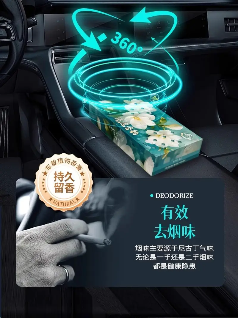 Car Air Freshener Car Balm Solid Fragrance Brick Long-Lasting Light Fragrance Car Odor Removal Deodorizing Aromatherapy — feature 5
