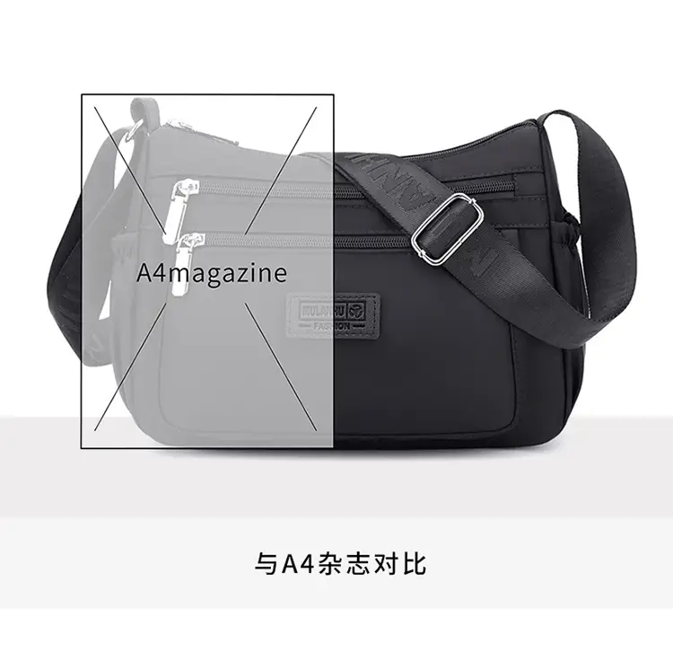 2026 New Model Waterproof Women's Shoulder Bag — feature 13