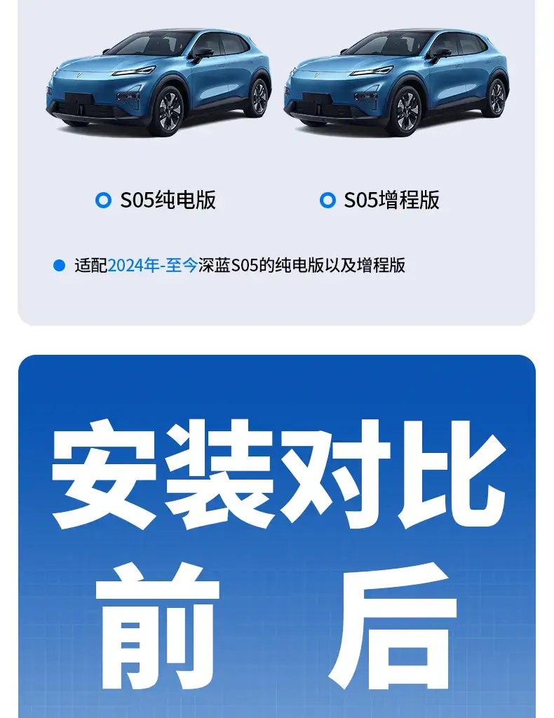 Dark Blue S05 Car Button Protective Cover — feature 3
