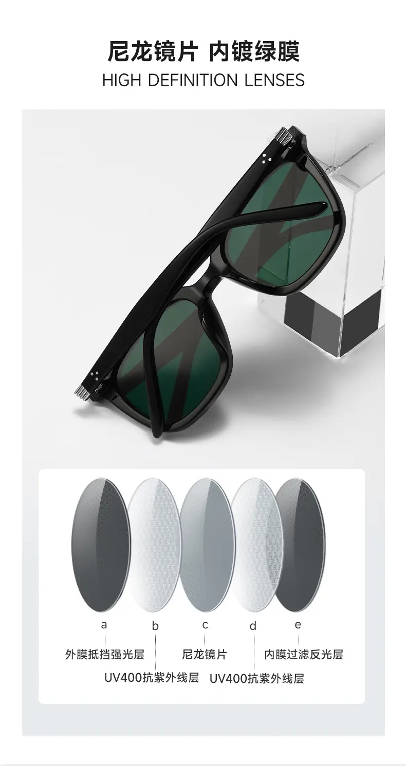 Men Women Square Sunglasses Black Frame 2025 β feature 5