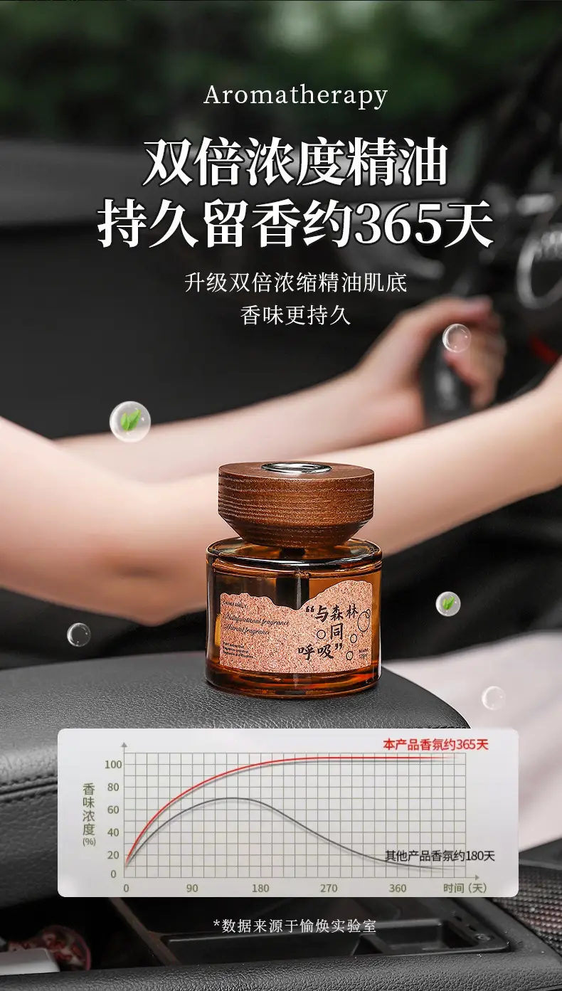 Ebony Agarwood Car Aromatherapy Fireless Aromatherapy Wooden Long-Lasting Diffusing Car Perfume Fragrance Ornaments Car and Home Dual Use — feature 15