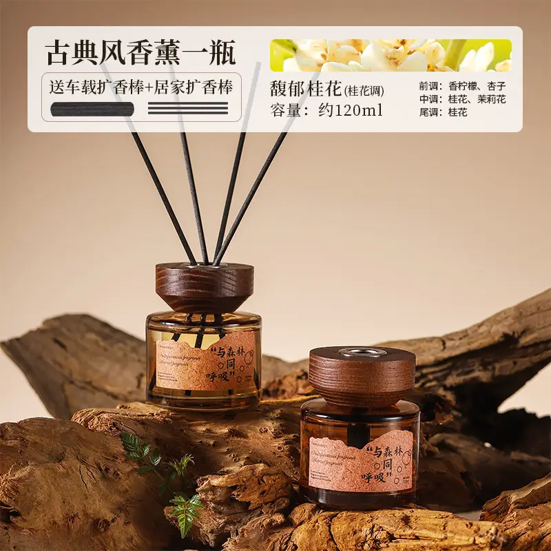 Ebony Agarwood Car Aromatherapy Fireless Aromatherapy Wooden Long-Lasting Diffusing Car Perfume Fragrance Ornaments Car and Home Dual Use