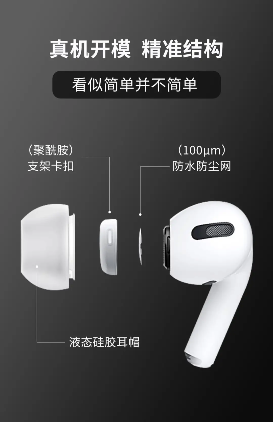 Suitable for Airpodpro Earplugs AirPods Ear Caps Silicone Sleeves Apple Earphones Pressure Relief and Noise Reduction Replacement Earplug Heads — feature 6