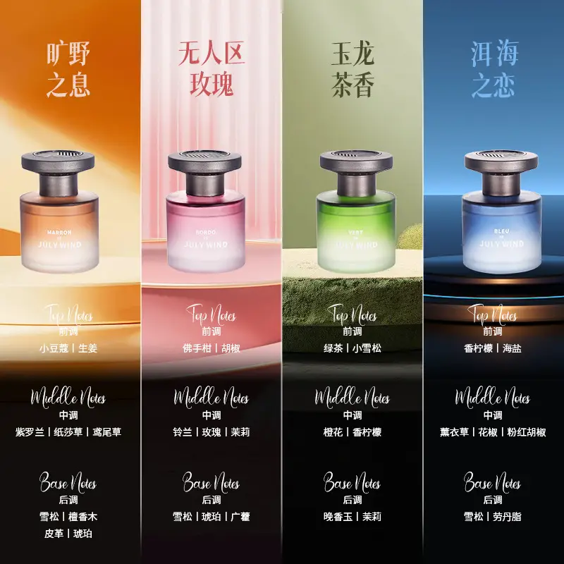 New Car Aromatherapy High-End Seat Type Light Luxury Car Fragrance Long-Lasting Fragrance Car Odor Removal Decoration Wholesale - Image 7