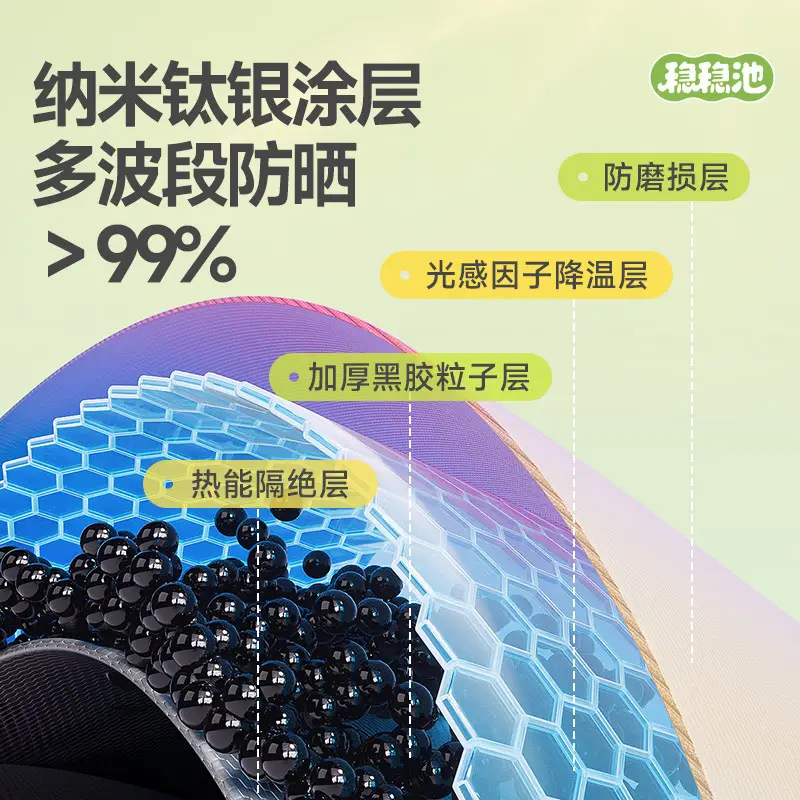Baby Inflatable Swimming Pool Family Super Large Ocean Ball Pool Thickened Household Large Adult Paddling Pool