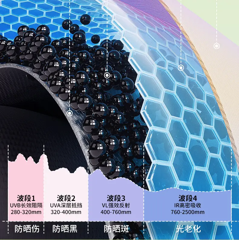 Baby Inflatable Swimming Pool Family Super Large Ocean Ball Pool Thickened Household Large Adult Paddling Pool — feature 8