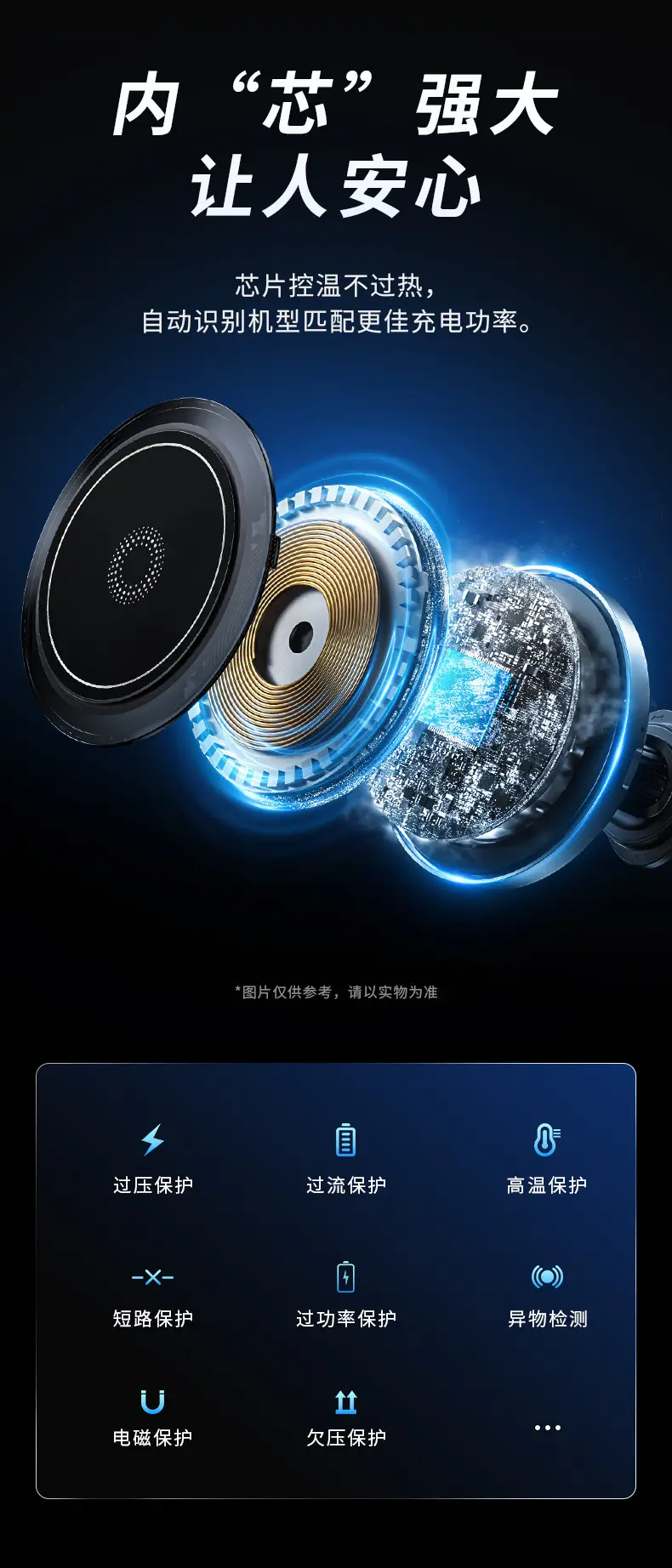 Cross-Border Magnetic Car Charger with Colorful Light — feature 10