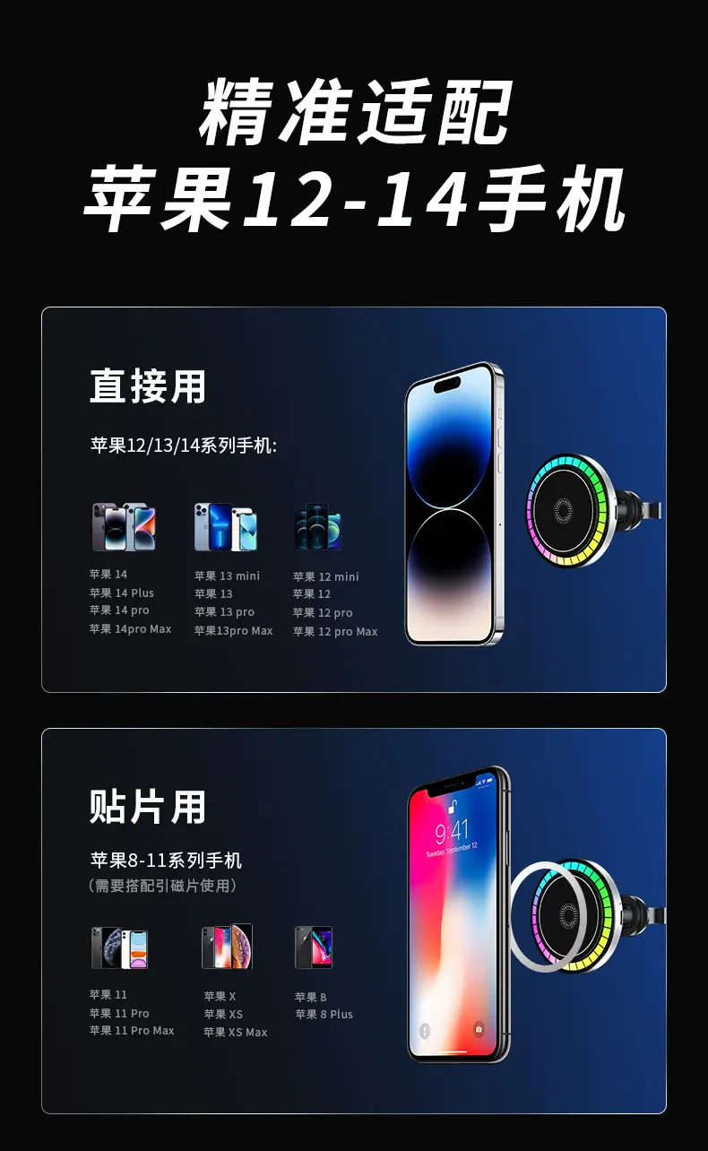 Cross-Border Magnetic Car Charger with Colorful Light — feature 12