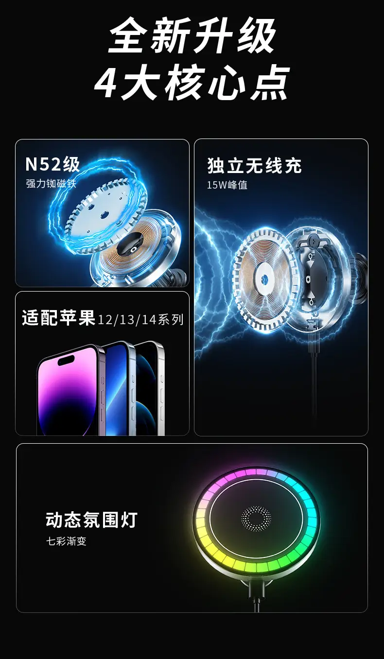 Cross-Border Magnetic Car Charger with Colorful Light — feature 4