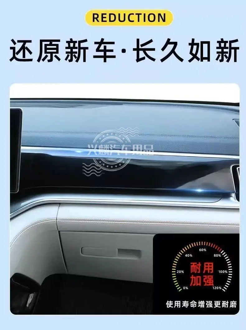 Haval H6 Third Generation Central Control Gear Film Interior Film Instrument Panel Navigation Tpu Film Car Interior Supplies — feature 2