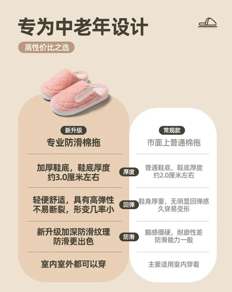 Women's Warm Cotton Slip-On Slippers Baotou — feature 3