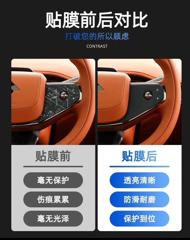 Aion Hyper Gt/Et Interior Protective Film Central Control Film Instrument Navigation Screen Tempered Film Modification Parts — feature 4