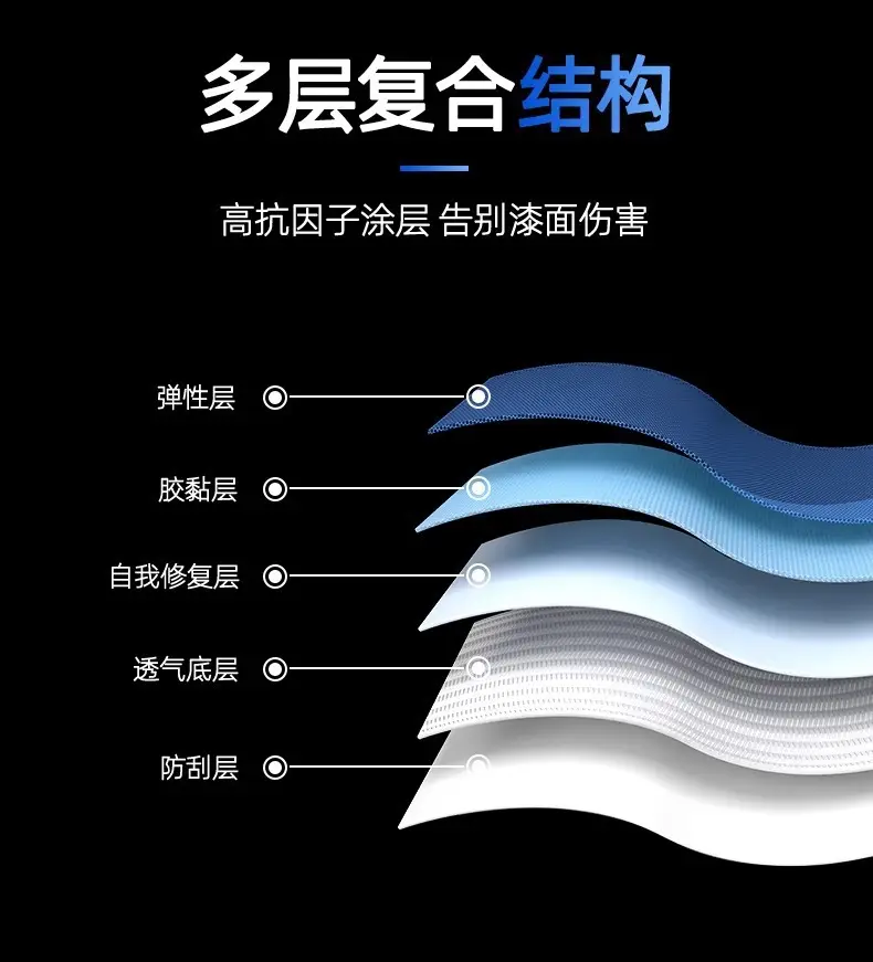 Aion Hyper Gt/Et Interior Protective Film Central Control Film Instrument Navigation Screen Tempered Film Modification Parts — feature 5