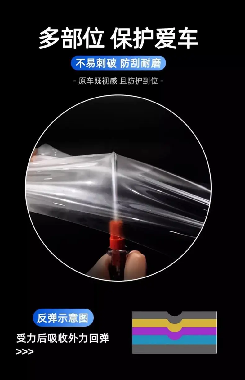 Aion Hyper Gt/Et Interior Protective Film Central Control Film Instrument Navigation Screen Tempered Film Modification Parts — feature 7