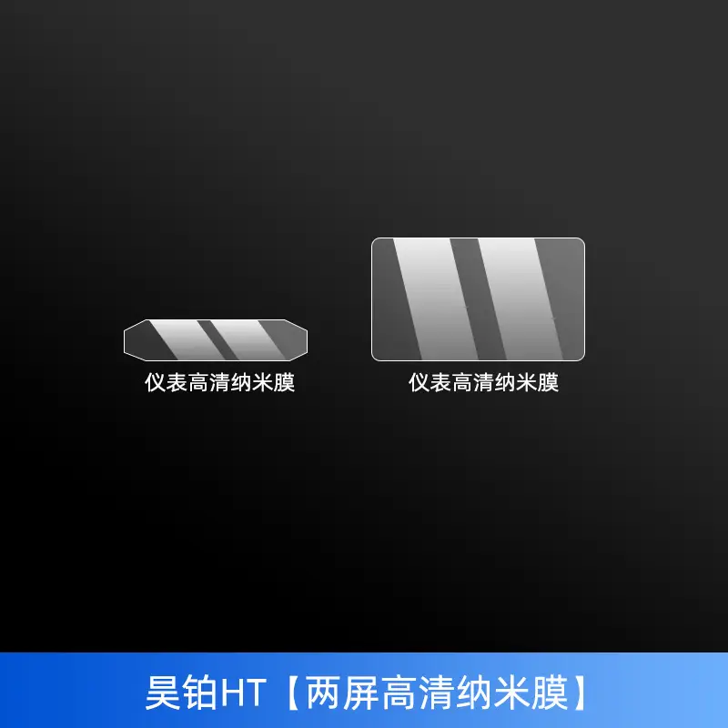 Aion Hyper Gt/Et Interior Protective Film Central Control Film Instrument Navigation Screen Tempered Film Modification Parts