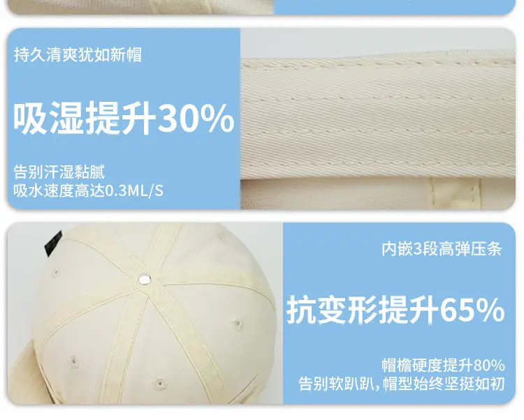 New Ins Red Korean Baseball Cap for Women — feature 5