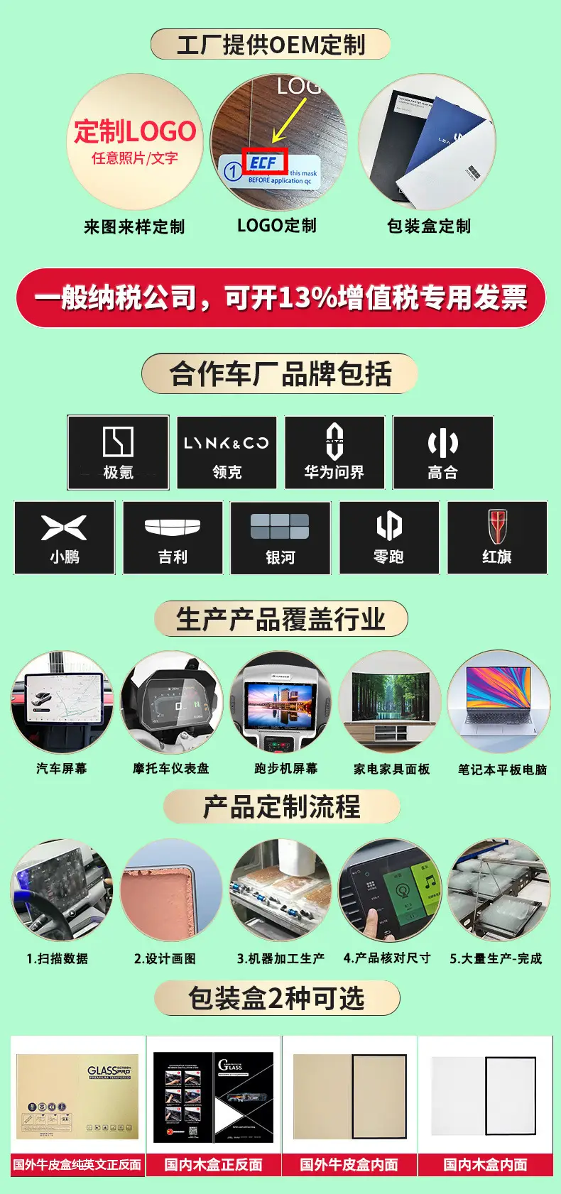 Suitable for Chery Tiggo 7/8/9/5X Central Control Instrument Navigation Screen Tempered Film Easy to Install Safety Glass Film — feature 4