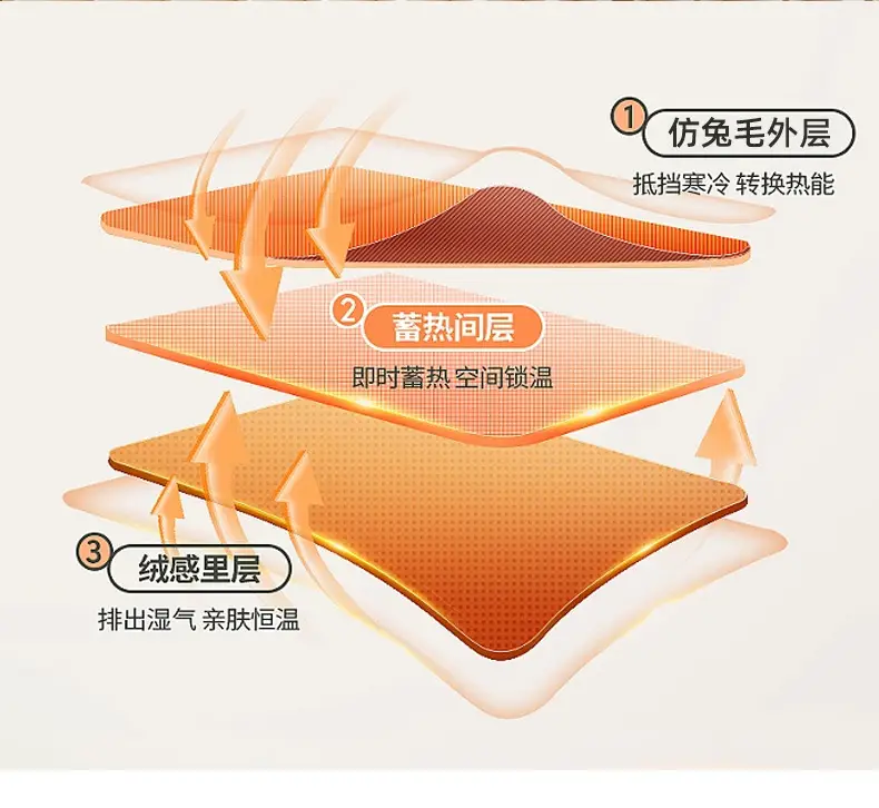 Winter Warm Cotton Slippers for Women — feature 10