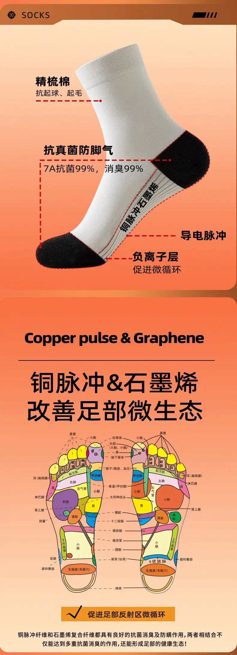 Cross-Border Anti-Odor Socks for Men, Men's Summer Graphene Socks, Sweat-Absorbent, Anti-Odor, Anti-Fungal, Anti-Foot Odor Sports Socks — feature 3