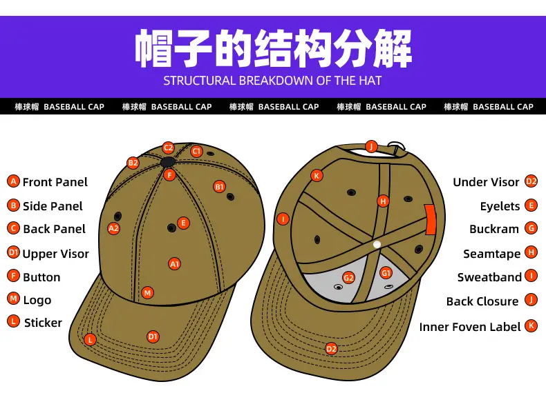 Black Baseball Cap with Frayed Details — feature 11
