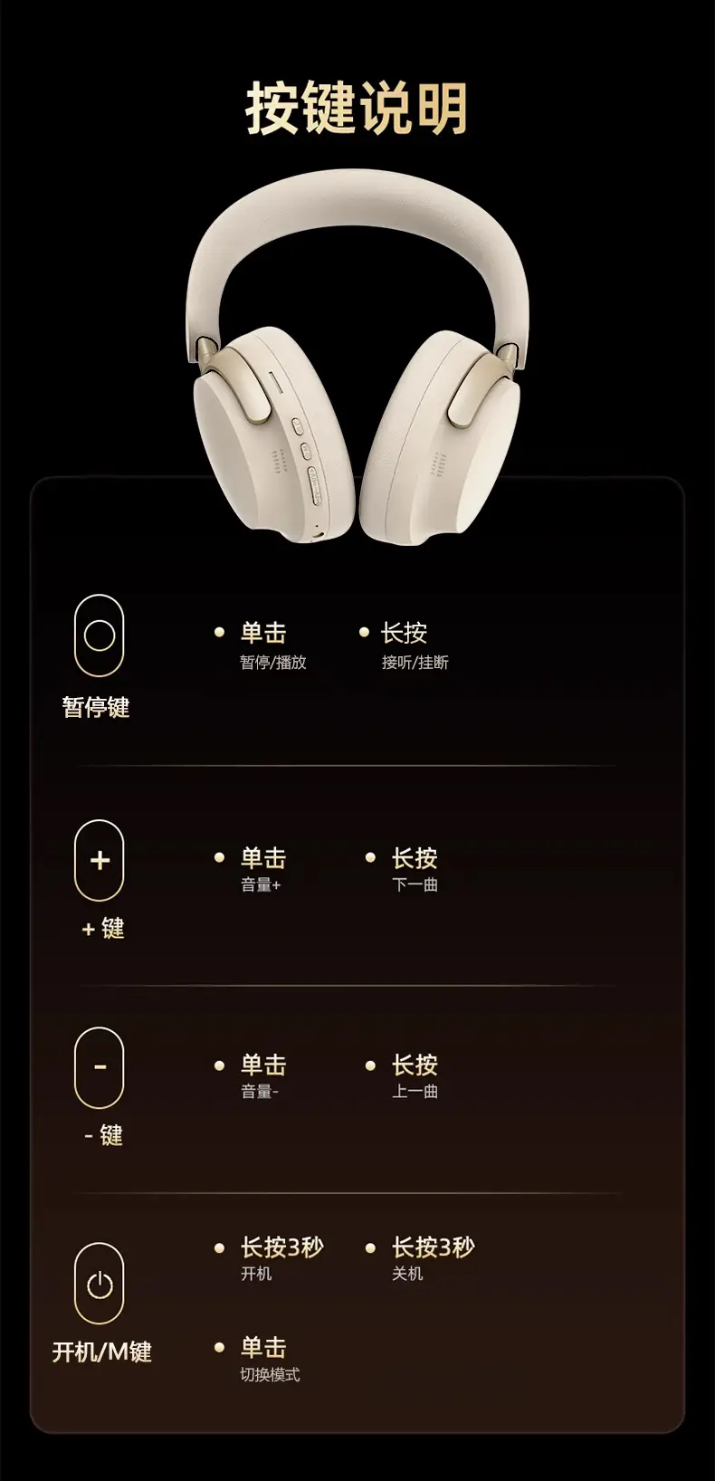 Panoopa White Bluetooth Headset with 17 Speakers β feature 14