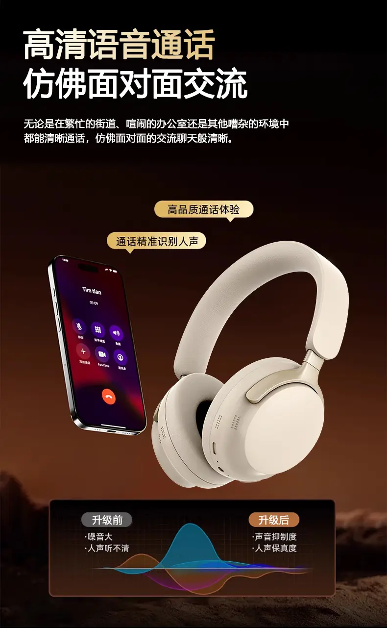 Panoopa White Bluetooth Headset with 17 Speakers β feature 7