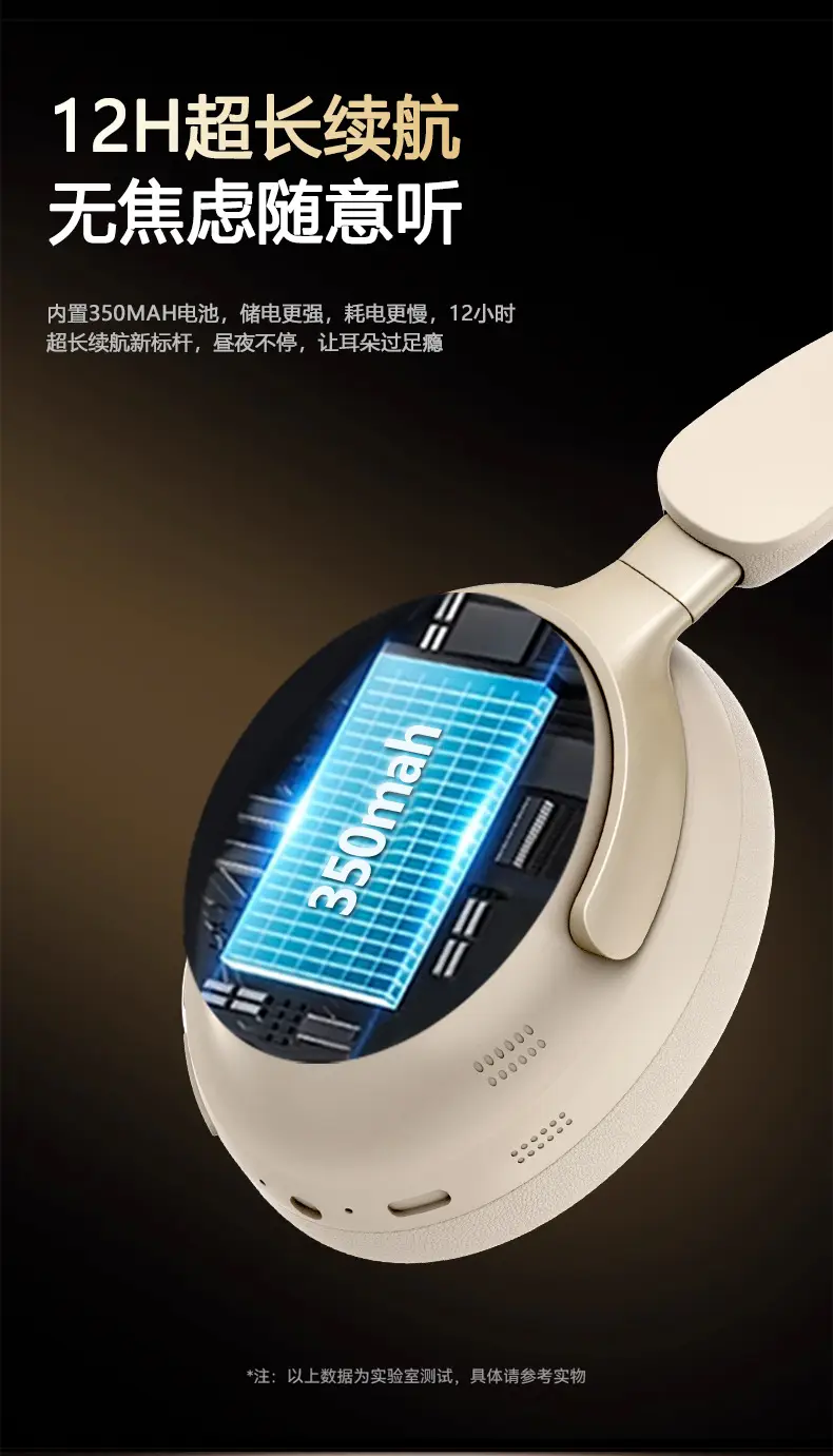 Panoopa White Bluetooth Headset with 17 Speakers β feature 9