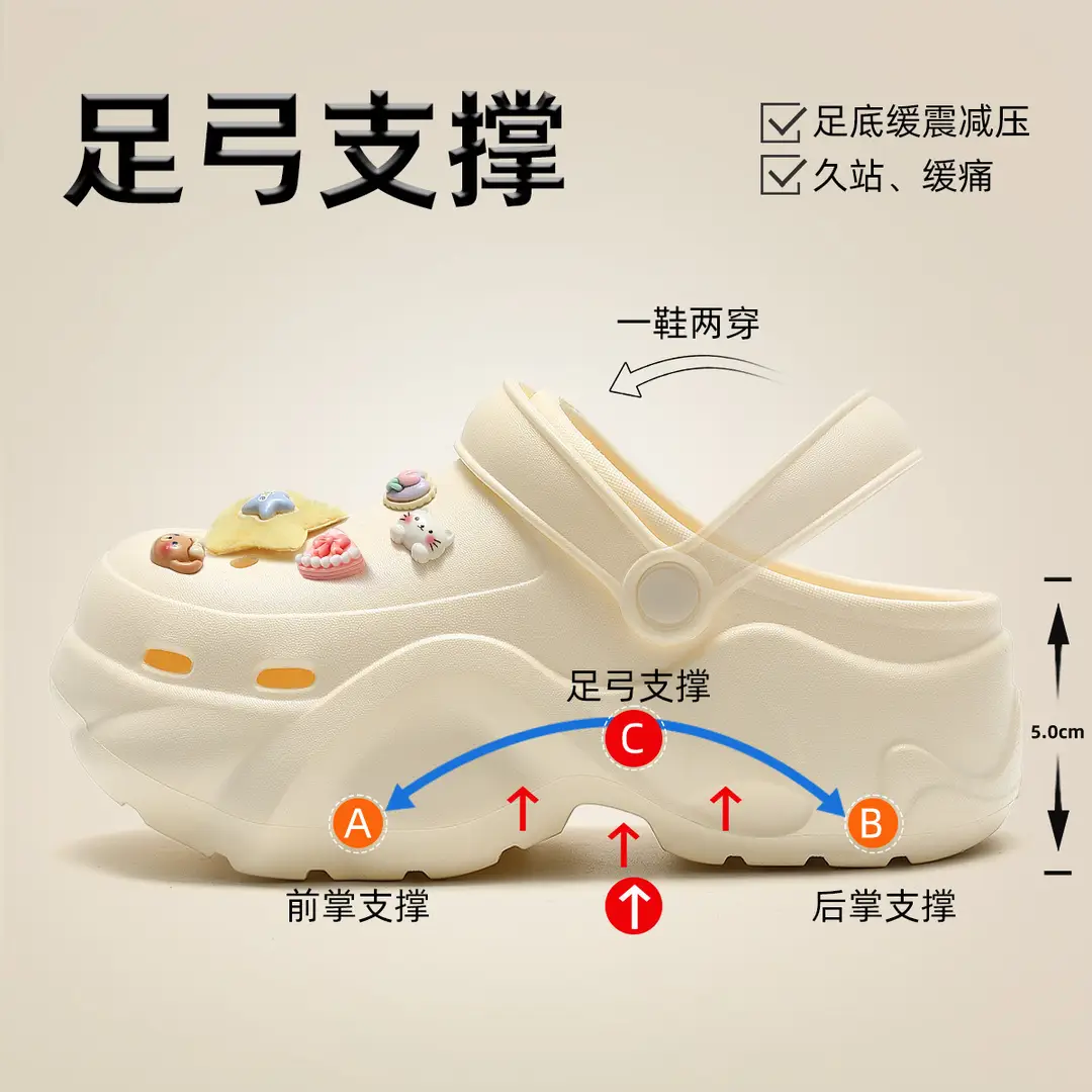 Women's Clogs with Cloud-Like Arch Support, Eva Thick-Soled Height-Increasing Slippers, Women's High-Heeled Sandals Wholesale - Image 32