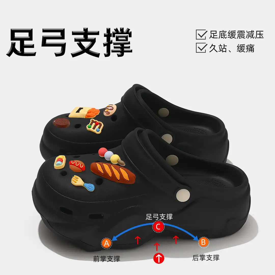 Women's Clogs with Cloud-Like Arch Support, Eva Thick-Soled Height-Increasing Slippers, Women's High-Heeled Sandals Wholesale - Image 14