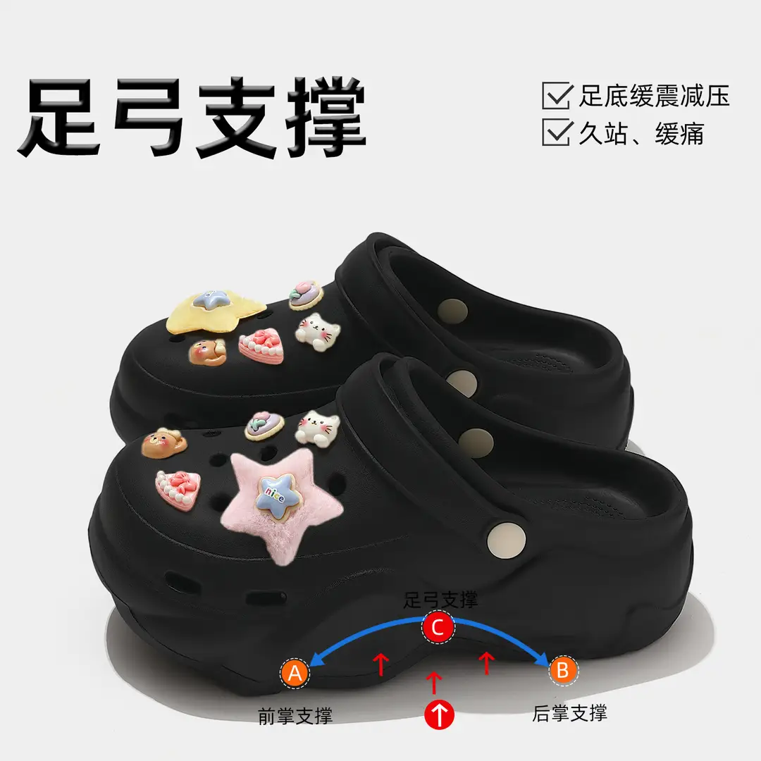 Women's Clogs with Cloud-Like Arch Support, Eva Thick-Soled Height-Increasing Slippers, Women's High-Heeled Sandals Wholesale - Image 2