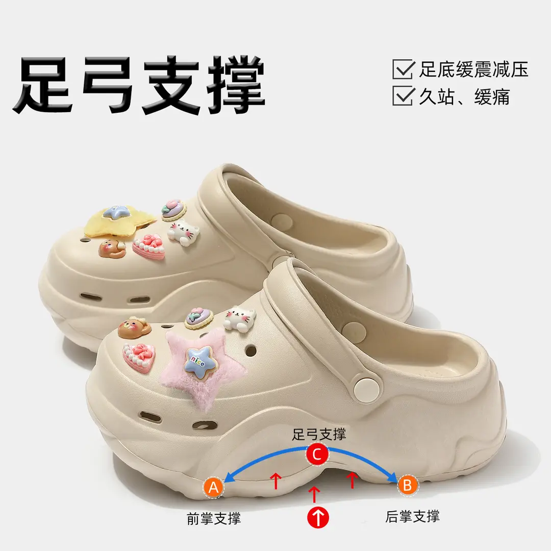 Women's Clogs with Cloud-Like Arch Support, Eva Thick-Soled Height-Increasing Slippers, Women's High-Heeled Sandals Wholesale - Image 3