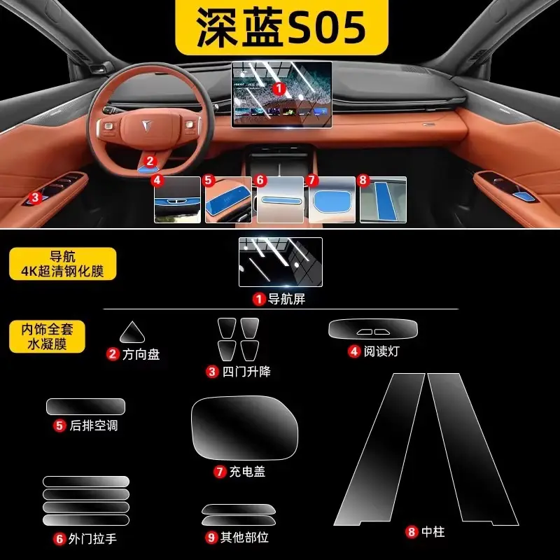 Suitable for Changan Deep Blue S05 Interior Screen Protection Tempered Film, Central Control Film, Car Interior Accessories, Modification Supplies