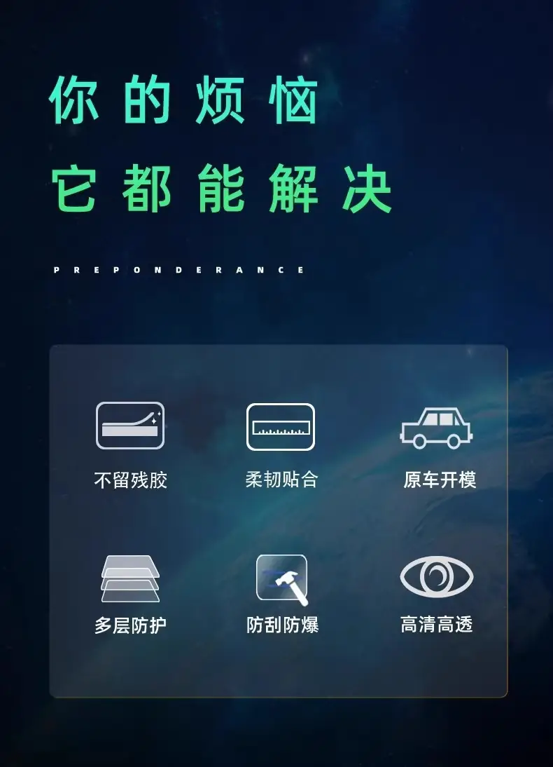 Suitable for Changan Deep Blue S05 Interior Screen Protection Tempered Film, Central Control Film, Car Interior Accessories, Modification Supplies — feature 2