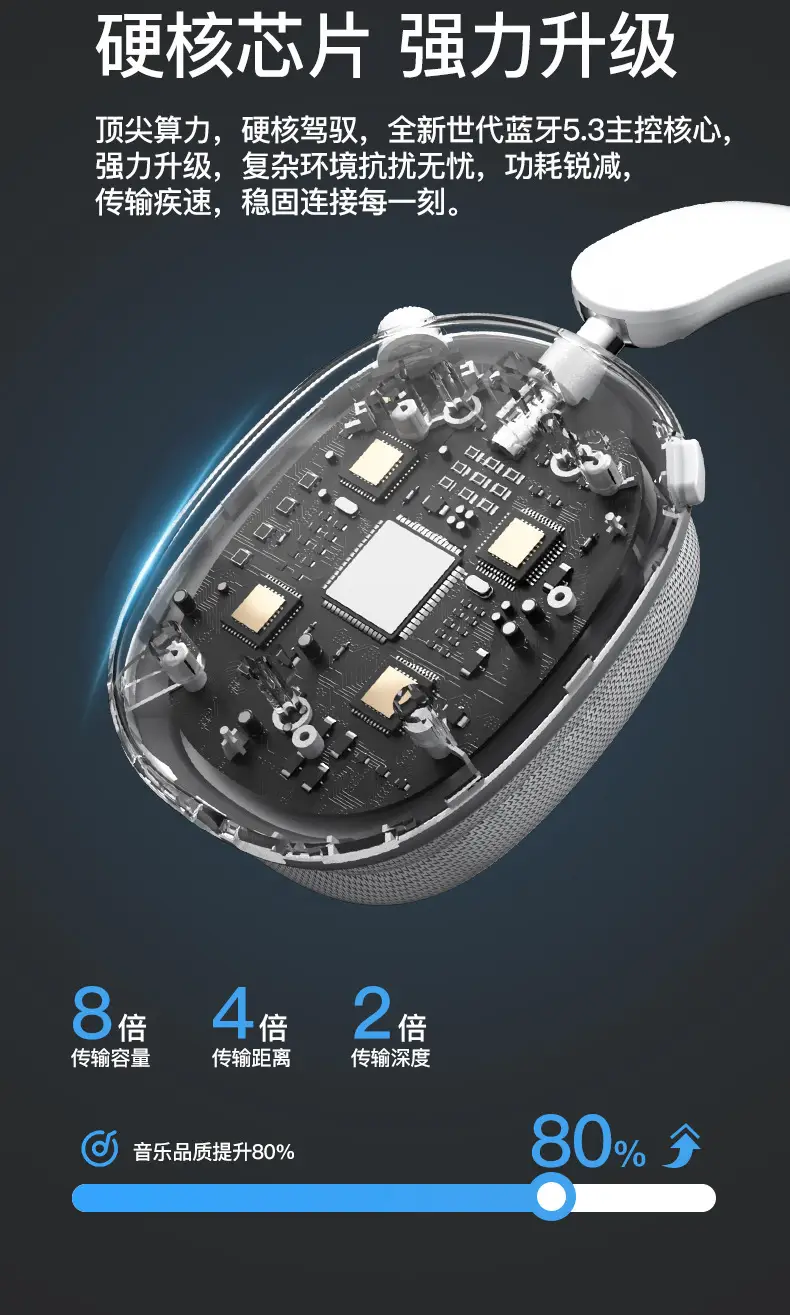 Cross-Border T9 Headphones Bluetooth Noise Reduction Wireless Sports β feature 17
