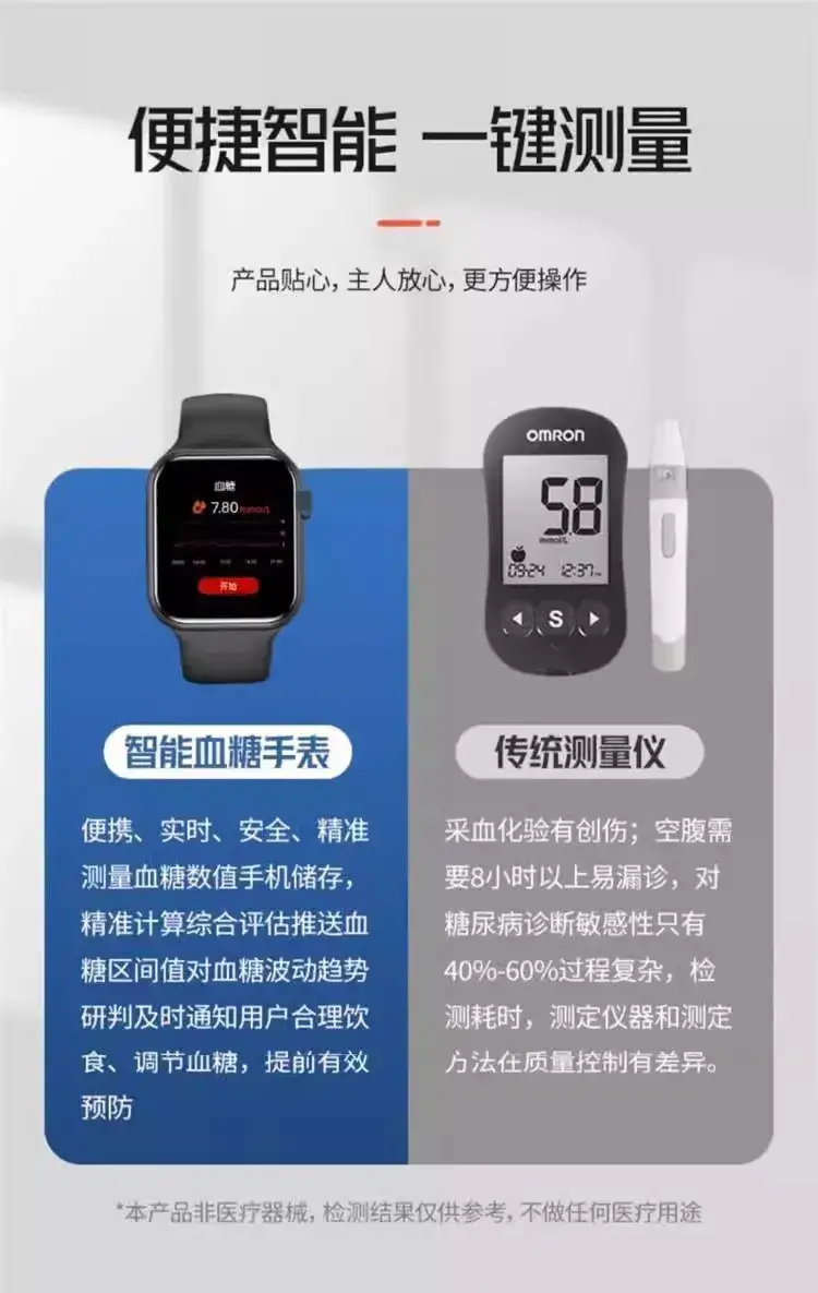 Smart Multifunctional Watch with Uric Acid, BP, Lipid, O2, HR, Step Counting — feature 10