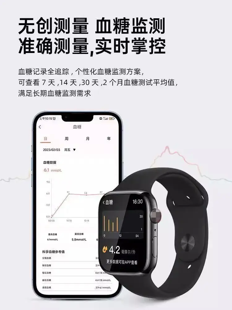 Smart Multifunctional Watch with Uric Acid, BP, Lipid, O2, HR, Step Counting — feature 13