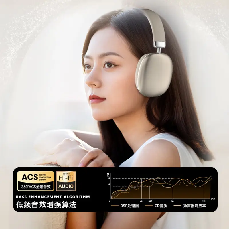 Bluetooth Headset with Ultra Long Battery & Noise Reduction
