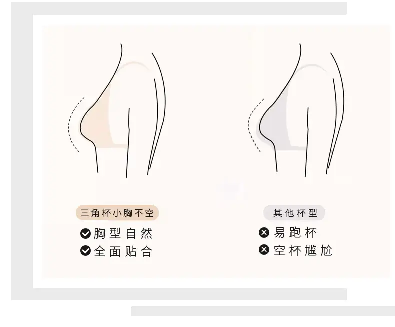 Authentic French-Style Women's Summer Thin Triangle Cup Seamless Deep V Thin Strap Anti-Sagging Side Breast Gathering Bra for Summer — feature 22