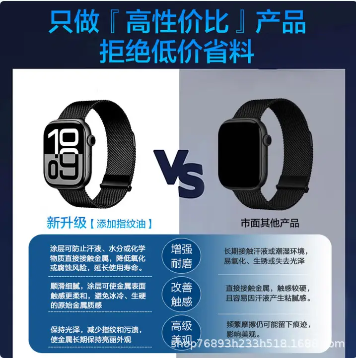 Metal Double Magnetic Milanese Watch Band Suitable for All Series of Apple Watch Iwatchs11 Watch Bands