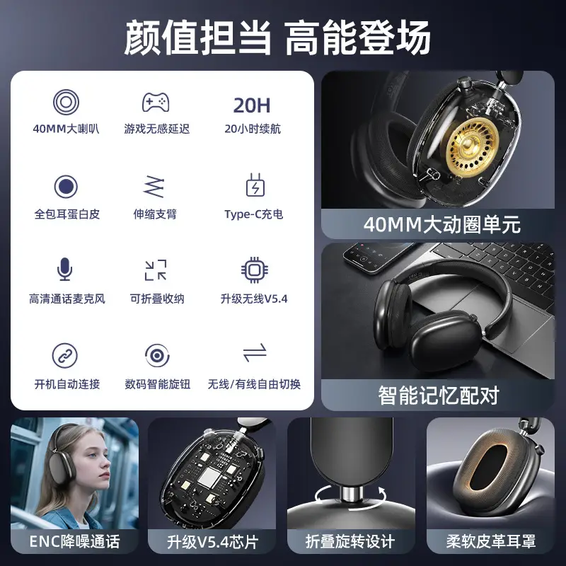 Cross-Border Bluetooth Headset with 360Β° Rotation - Image 11