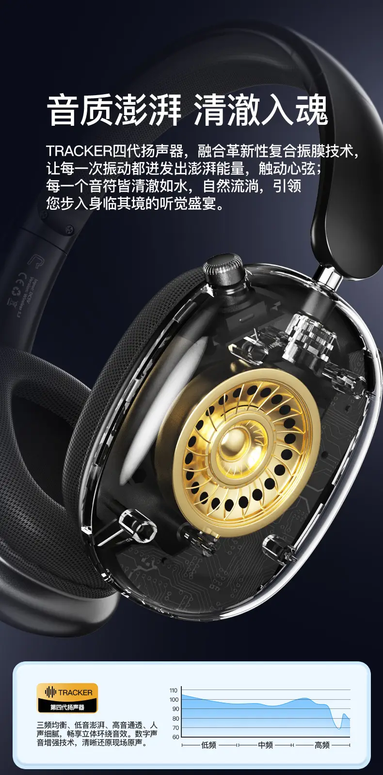 Cross-Border Bluetooth Headset with 360Β° Rotation β feature 17
