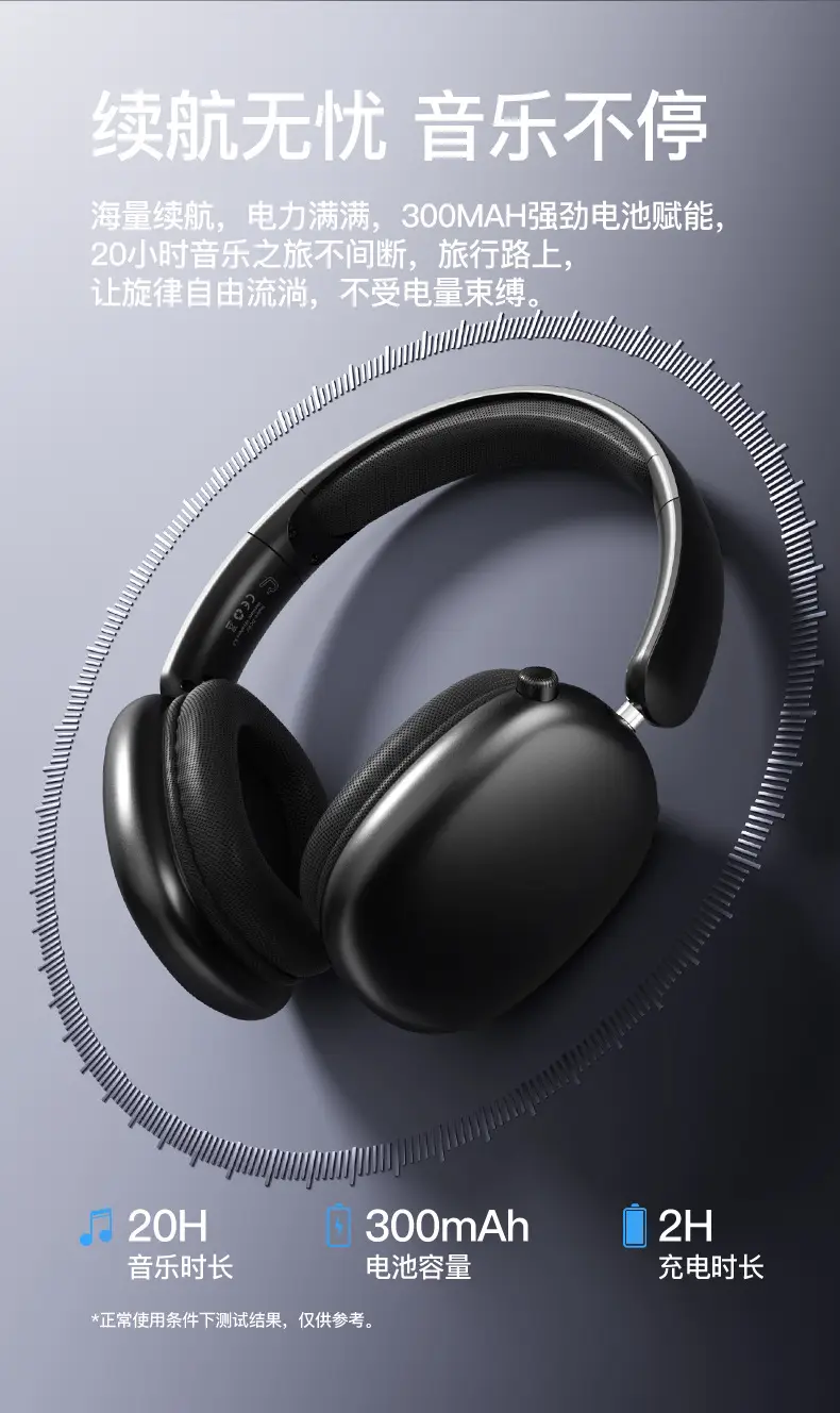 Cross-Border Bluetooth Headset with 360Β° Rotation β feature 19