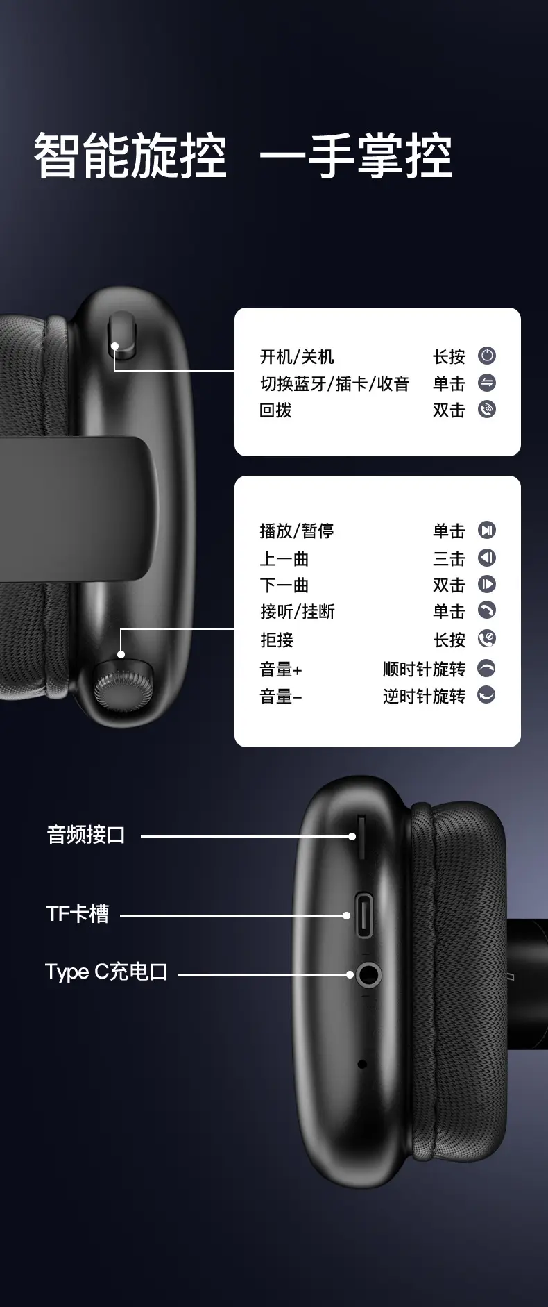 Cross-Border Bluetooth Headset with 360Β° Rotation β feature 22