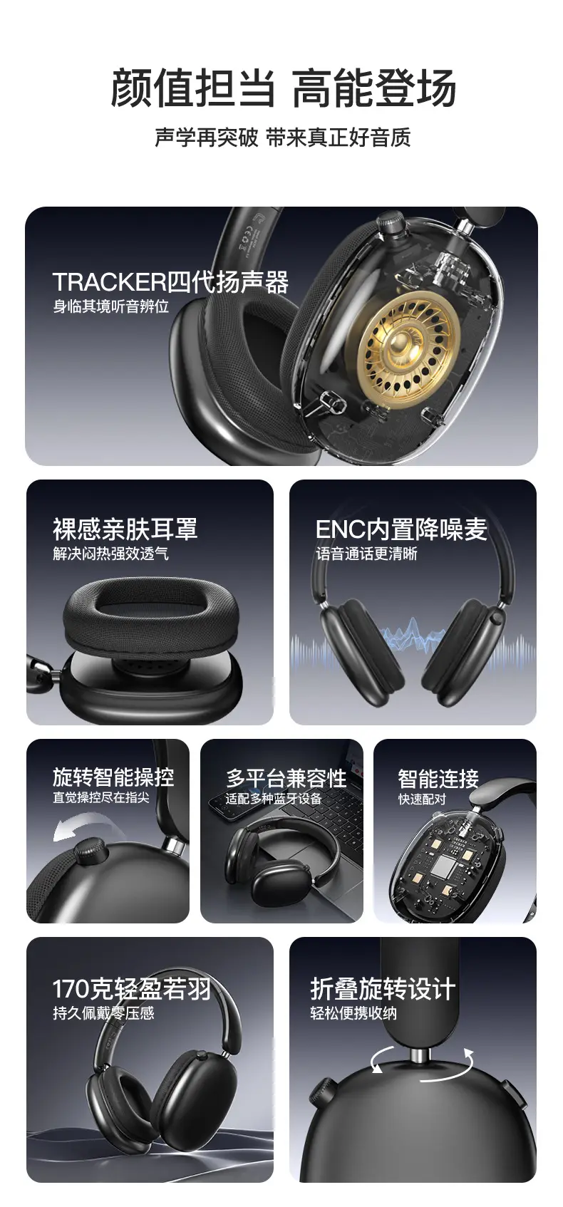 Cross-Border Bluetooth Headset with 360Β° Rotation β feature 9