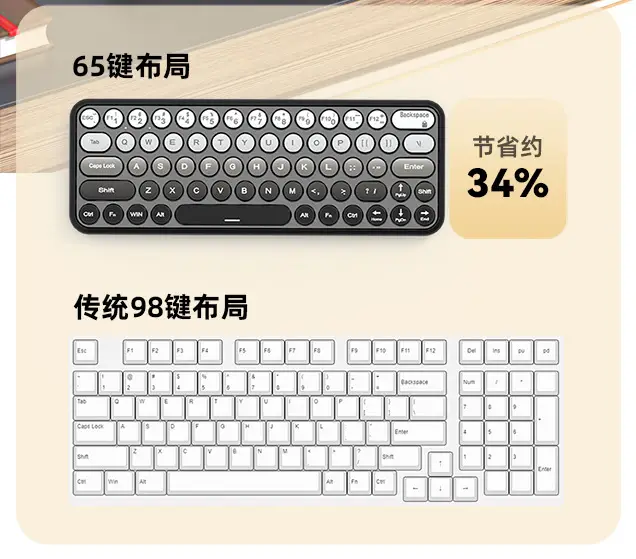 Girls' Office Three-Mode Wireless Bluetooth Keyboard and Mouse Set Gradient Color Computer Notebook Portable Wireless Keyboard — feature 10