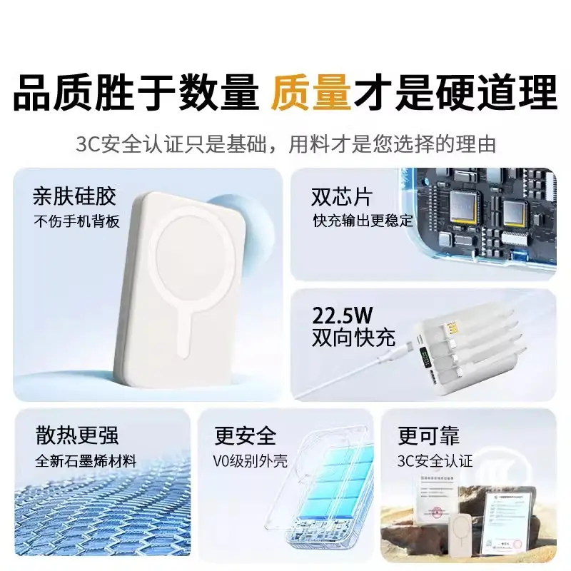 3C Certified Cross-Border Magsafe Magnetic Wireless Power Bank 10000Mah with Built-In Cable and Logo Printed on the Power Bank - Image 6