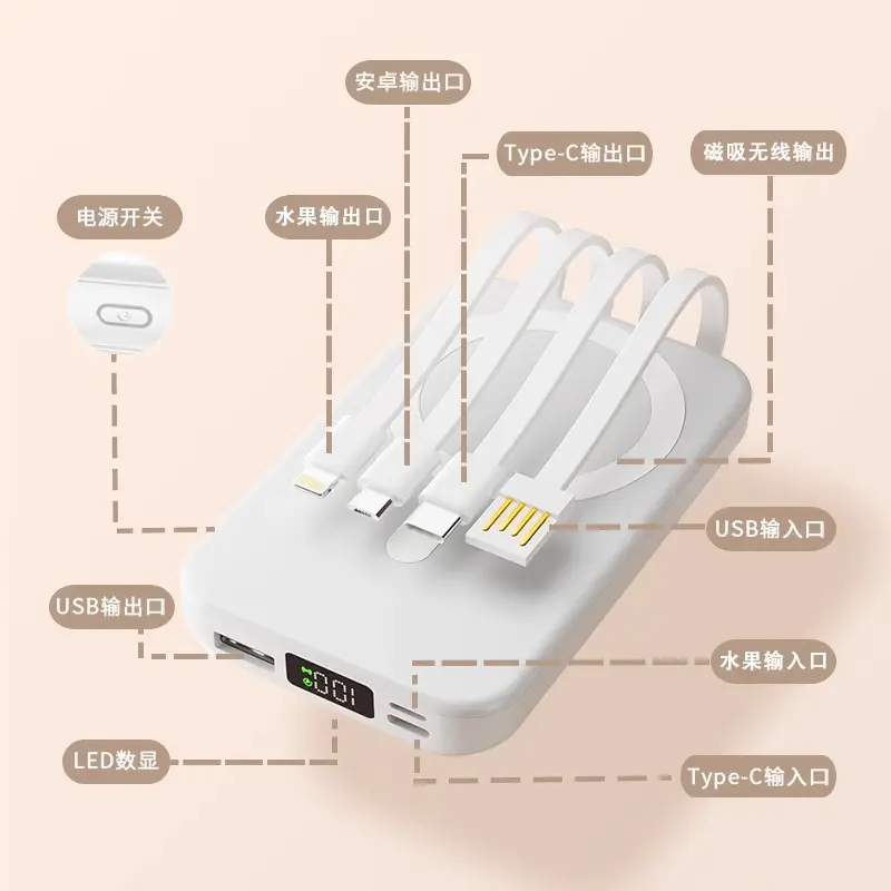 3C Certified Cross-Border Magsafe Magnetic Wireless Power Bank 10000Mah with Built-In Cable and Logo Printed on the Power Bank - Image 7